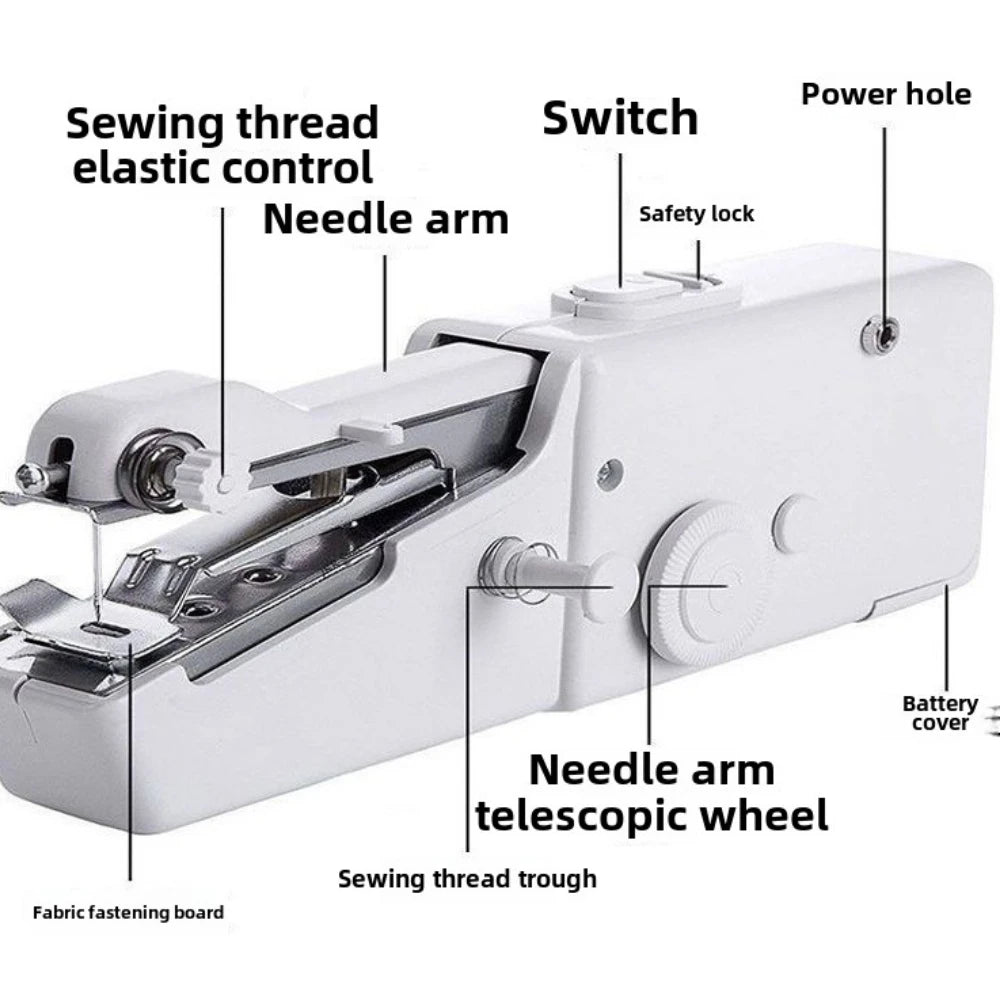New Electric Sewing Machine Portable Sewing Machine Quick Handheld Sewing Tool Mini Hand Home DIY Apparel Supplies Arts Crafts