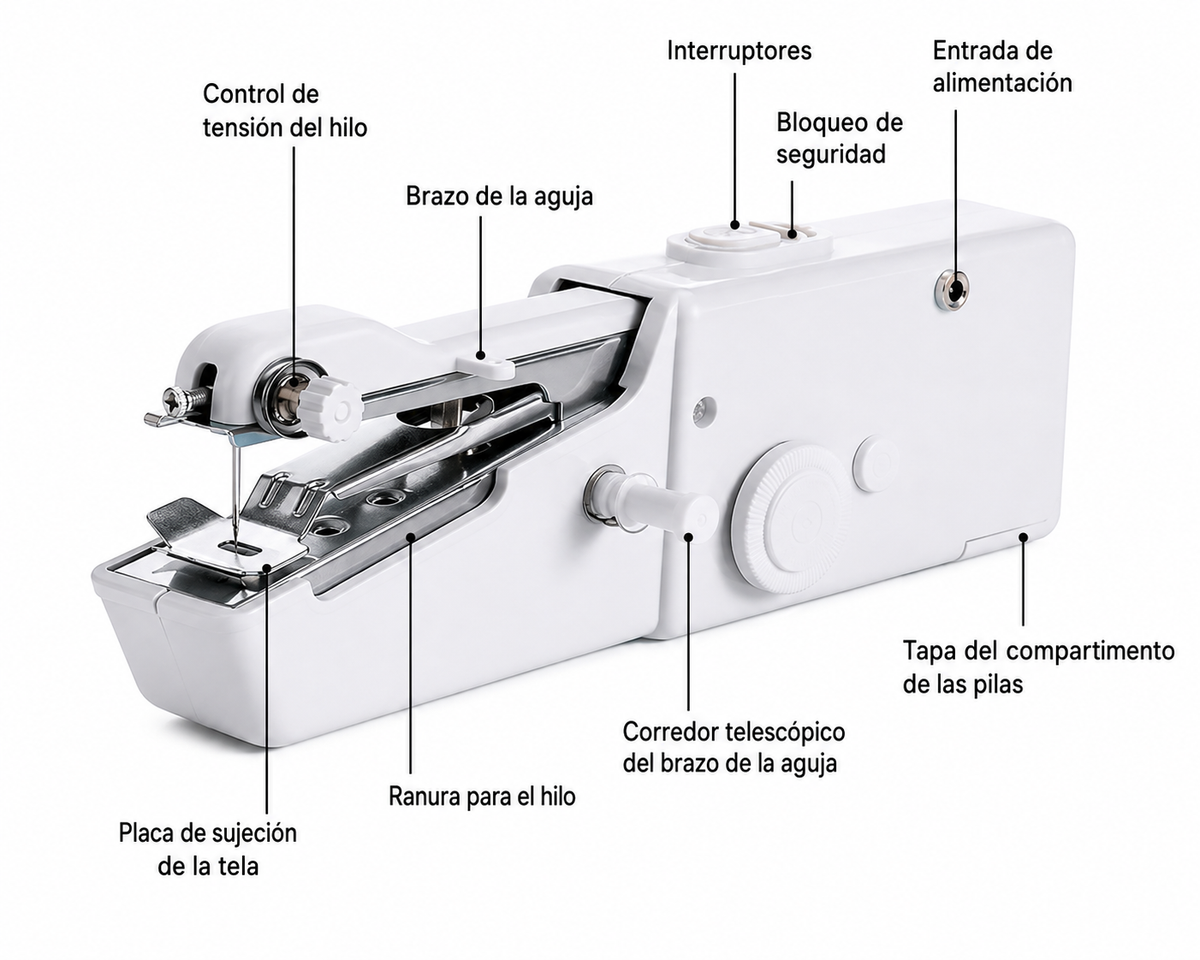 Hilacha™ Tu máquina de coser fácil de llevar